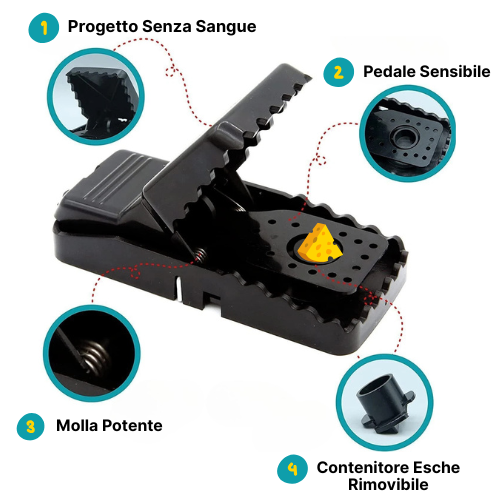 ✨ BestSeller™ – Trappola a Scatto per Topi – Robusta e ad Alta Resistenza