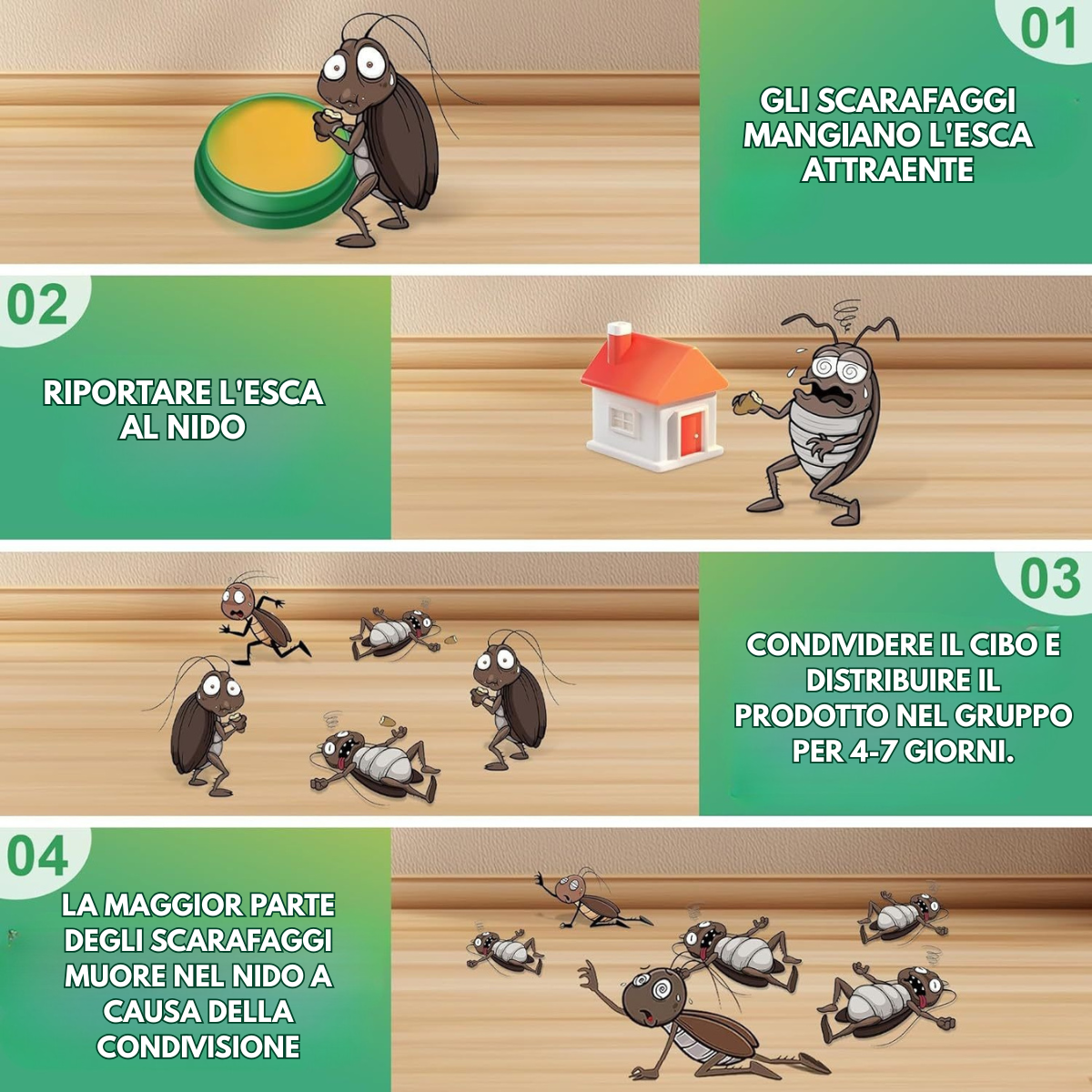 Set Di Esche Biologiche Per Scarafaggi – Azione Rapida, Senza Odore, Non Tossico, Sicuro Per Bambini E Animali Domestici