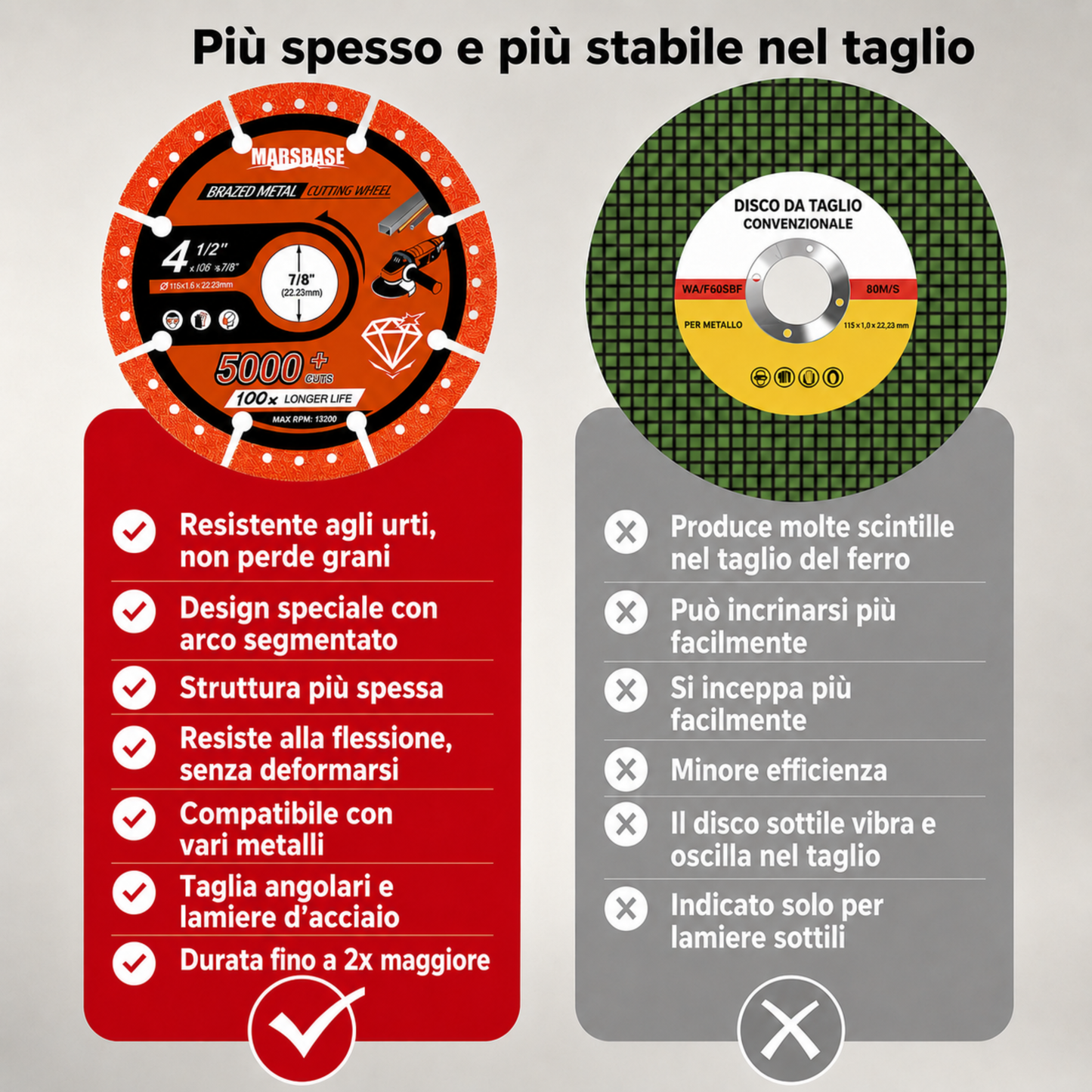 Disco da taglio per metallo con rivestimento diamantato