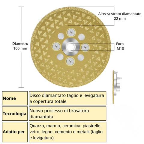 Disco Diamantato 5 in 1 – Taglia e Leviga Tutti i Materiali