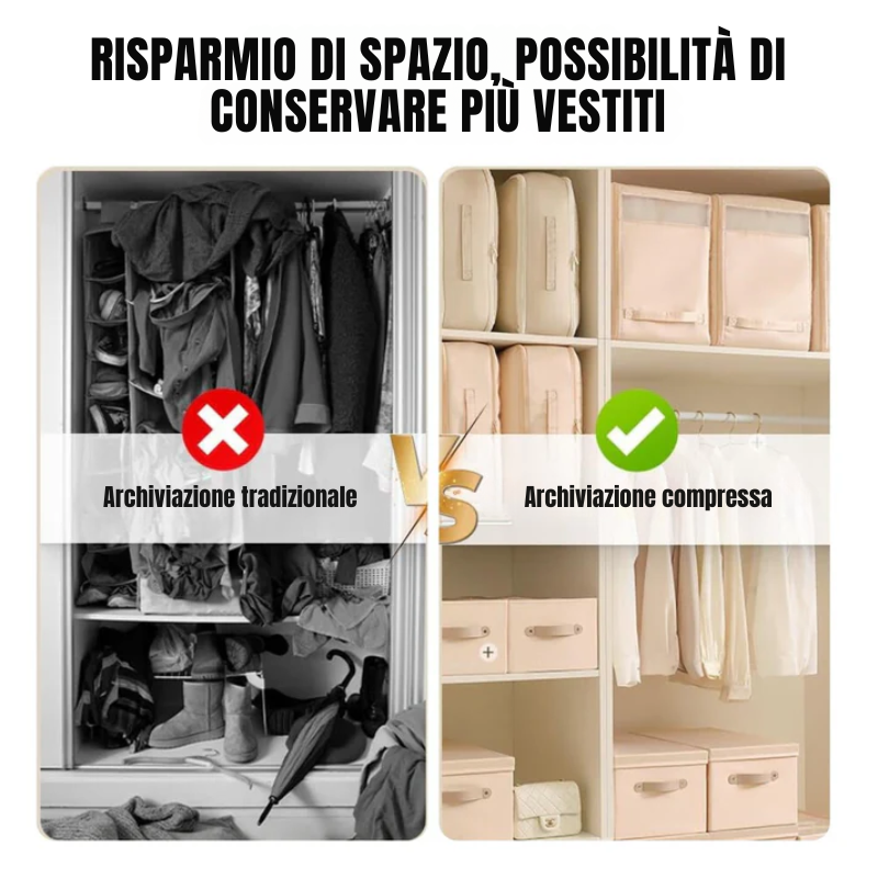 Borse Organizer a Compressione Automatica per Piumoni, Vestiti, Coperte, Impermeabili e Antiumidità (54x42x30cm)