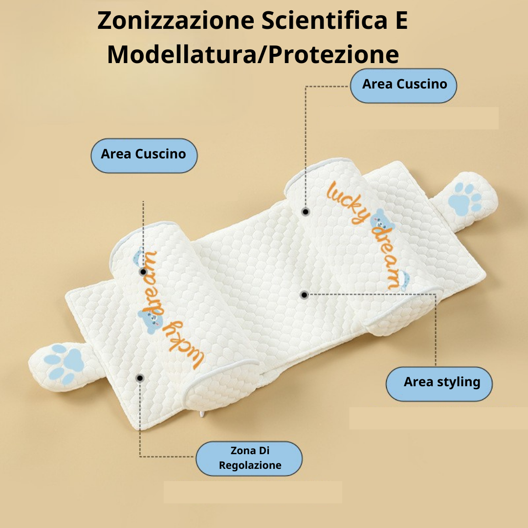 Cuscino Anti-Inclinazione – Protegge La Colonna Vertebrale E Previene La Testa Piatta Del Tuo Bambino