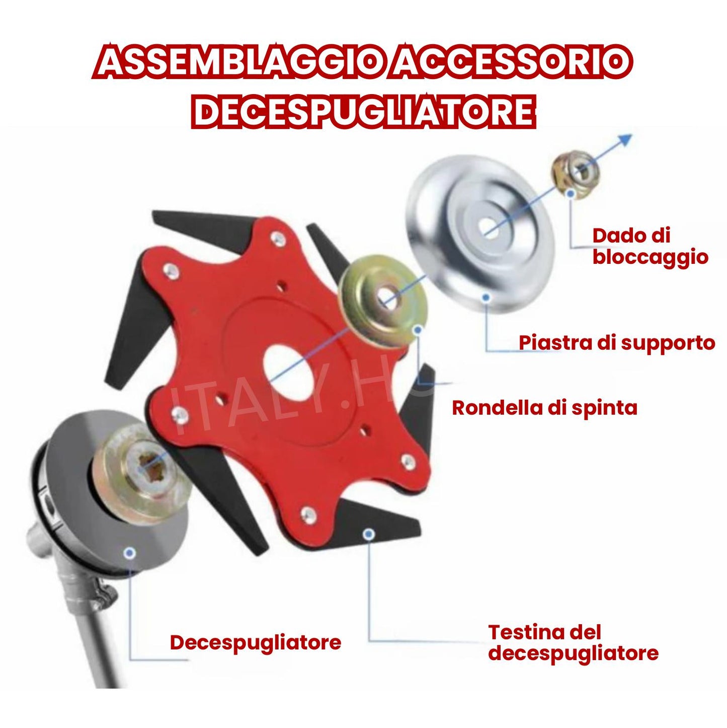 Lama Per Decespugliatore A 6 Denti Rotante A 360° Per Erbacce Dure E Resistenti!