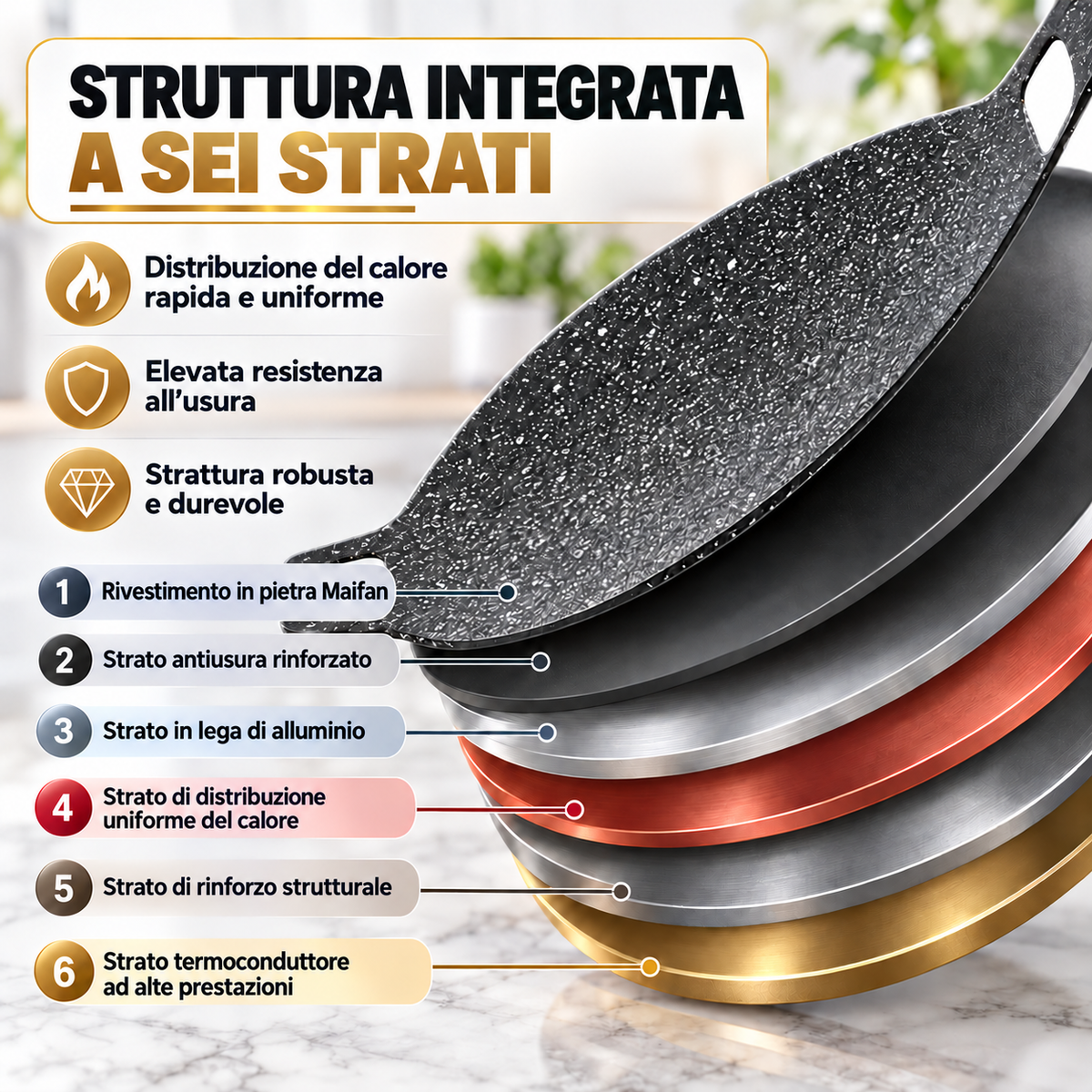 Padella multiuso antiaderente a 6 strati, compatibile con fornelli a gas, a induzione, elettrici e in vetroceramica