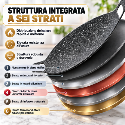 Padella multiuso antiaderente a 6 strati, compatibile con fornelli a gas, a induzione, elettrici e in vetroceramica