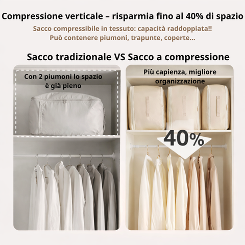 Sacche organizzatrici a compressione automatica per piumoni, vestiti e coperte, impermeabili e resistenti all’umidità (54×42×30 cm)