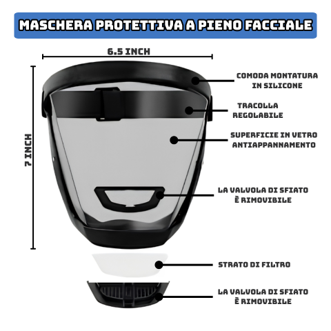 Scudo Facciale Integrale Multiuso - La protezione totale per il tuo viso dal design ultraleggero