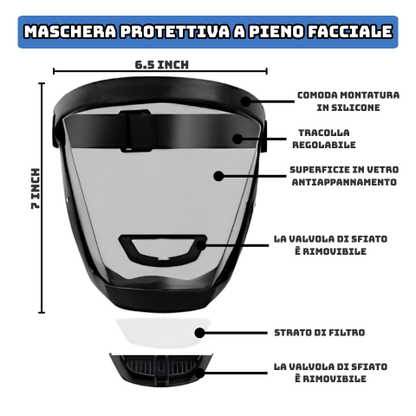 Scudo Facciale Integrale Multiuso - La protezione totale per il tuo viso dal design ultraleggero