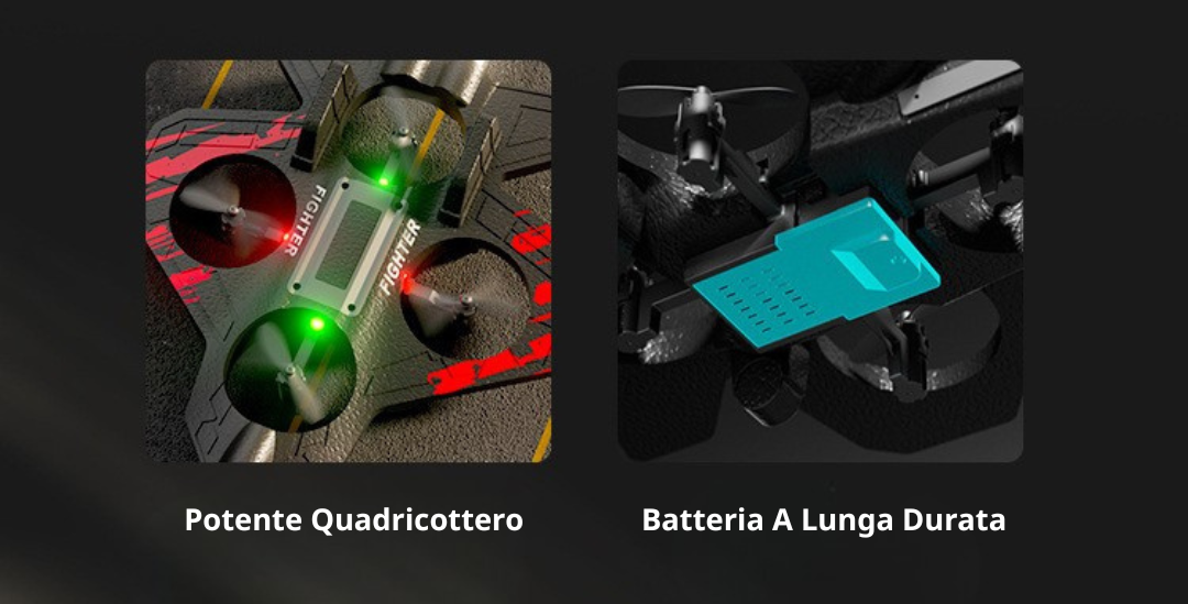 Aereo RC Multifunzione: Facile Da Pilotare, Altamente Resistente, Ultra Stabile E Dotato Di Luci LED