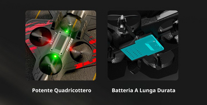 Aereo RC Multifunzione: Facile Da Pilotare, Altamente Resistente, Ultra Stabile E Dotato Di Luci LED