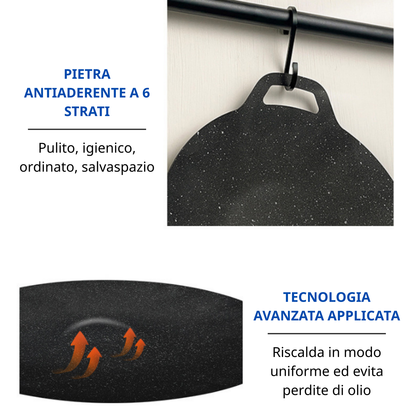 Padella Antiadherente Multiuso A 6 Strati, Adatta Anche Ai Piani Cottura A Induzione