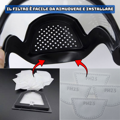 Scudo Facciale Integrale Multiuso - La protezione totale per il tuo viso dal design ultraleggero