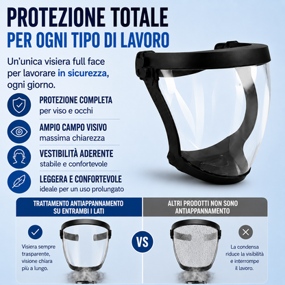 La Visiera Protegge Il Viso Dalle Polveri Sottili E Dalla Nebbia