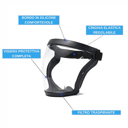 La Visiera Protegge Il Viso Dalle Polveri Sottili E Dalla Nebbia