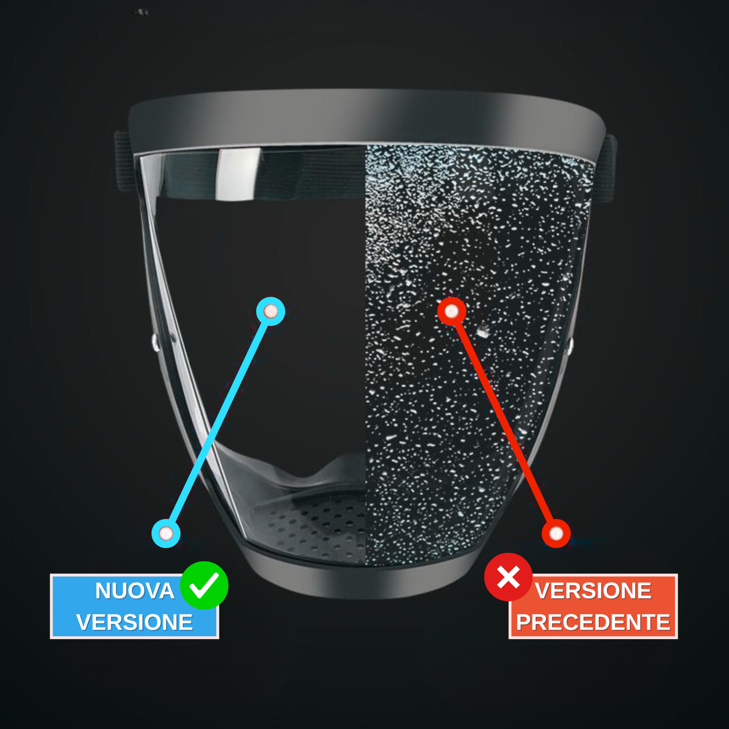 La Visiera Protegge Il Viso Dalle Polveri Sottili E Dalla Nebbia