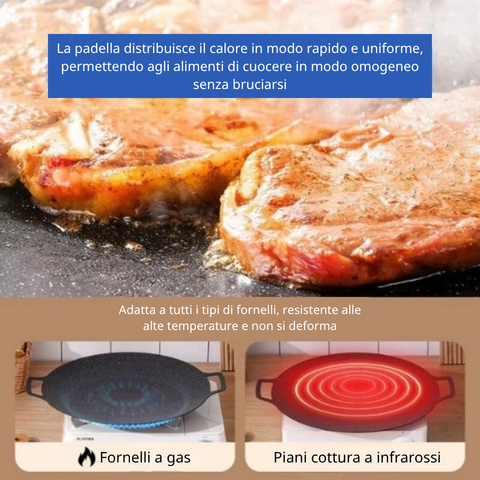 Padella antiaderente multiuso a 6 strati, utilizzabile su piani a induzione