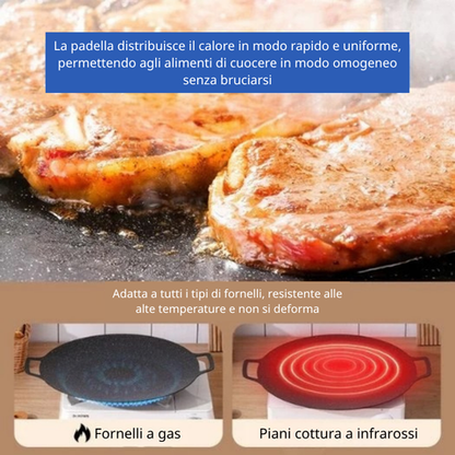 Padella antiaderente multiuso a 6 strati, utilizzabile su piani a induzione
