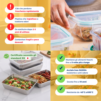 Scatole Per La Conservazione Degli Alimenti, Teglia Rettangolare (25x20x5cm)