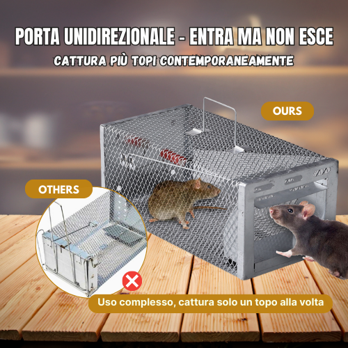 BestSeller™ - Gabbia Trappola Umana Per Topi, Mouse E Scoiattoli Vivi
