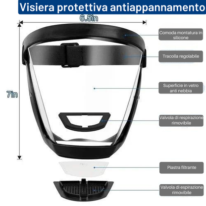 La Visiera Protegge Il Viso Dalle Polveri Sottili E Dalla Nebbia