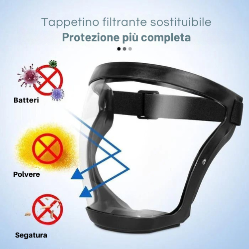 La Visiera Protegge Il Viso Dalle Polveri Sottili E Dalla Nebbia