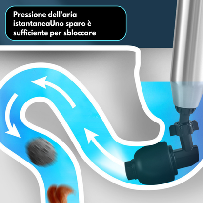 POTENTE COMPRESSORE D'ARIA PER STURARE I WC, SENZA BISOGNO DI CHIAMARE L'IDRAULICO
