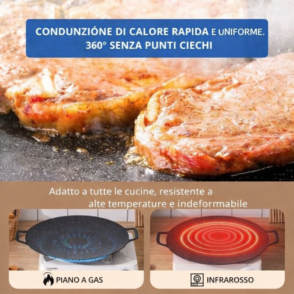 Padella antiaderente multiuso a 6 strati, compatibile con piani a induzione.