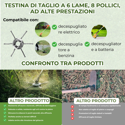 La testina del decespugliatore ha 6 bracci intrecciati in filo d’acciaio resistente.