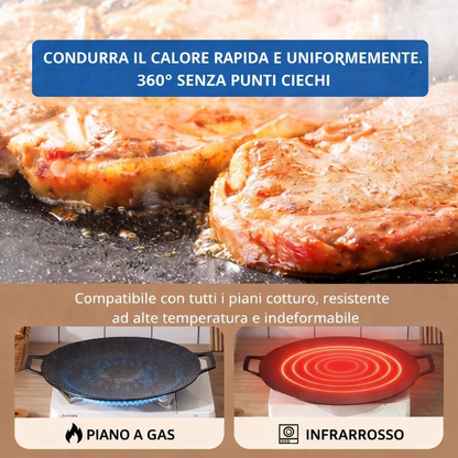 Padella Antiaderente Multiuso a 6 Strati, Utilizzabile su Piani a Induzione