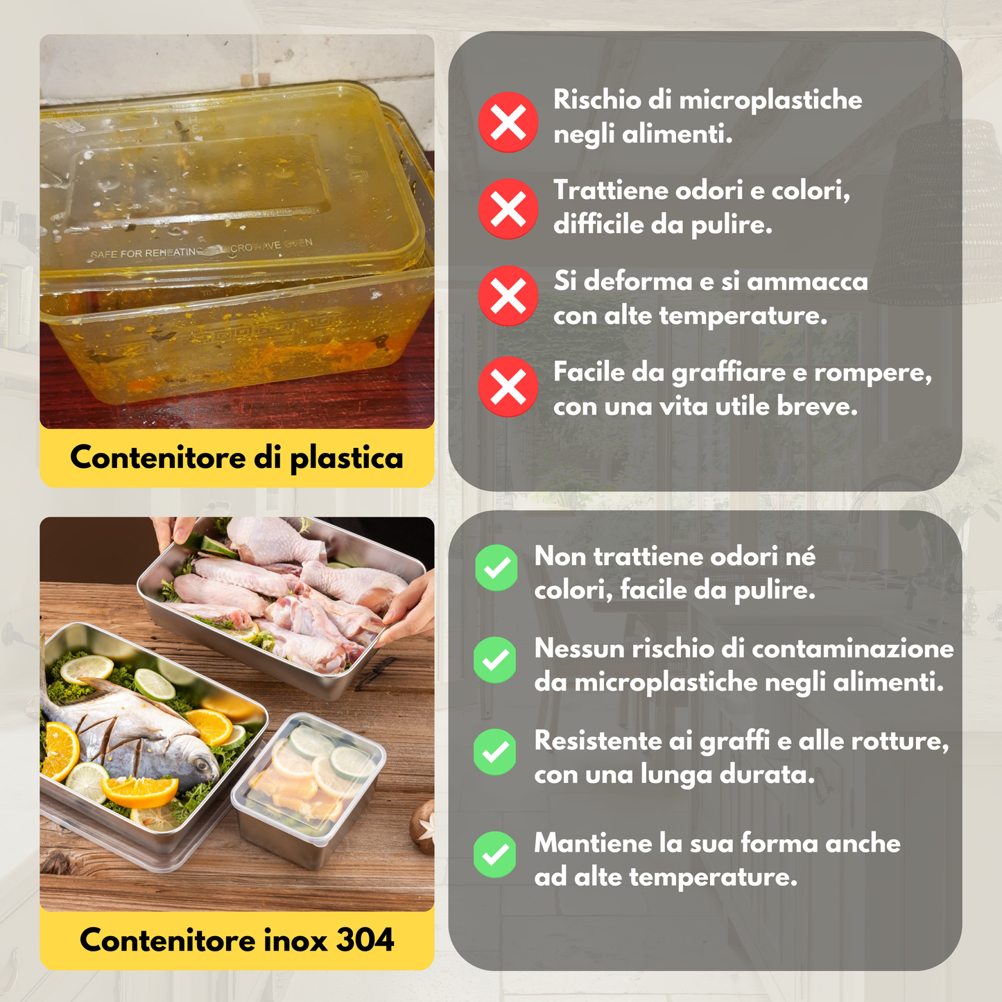 Scatola per la conservazione degli alimenti in SUS304, vassoio rettangolare in acciaio inox con coperchio in gomma, sicuro per la salute. (25 cm × 19,5 cm × 5 cm)