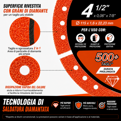 Disco da taglio per metallo con rivestimento diamantato