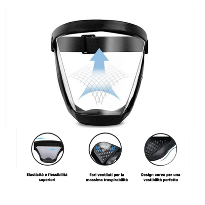 Visiera Protettiva Anti-Polvere, Anti-Nebbia e Anti-Schegge
