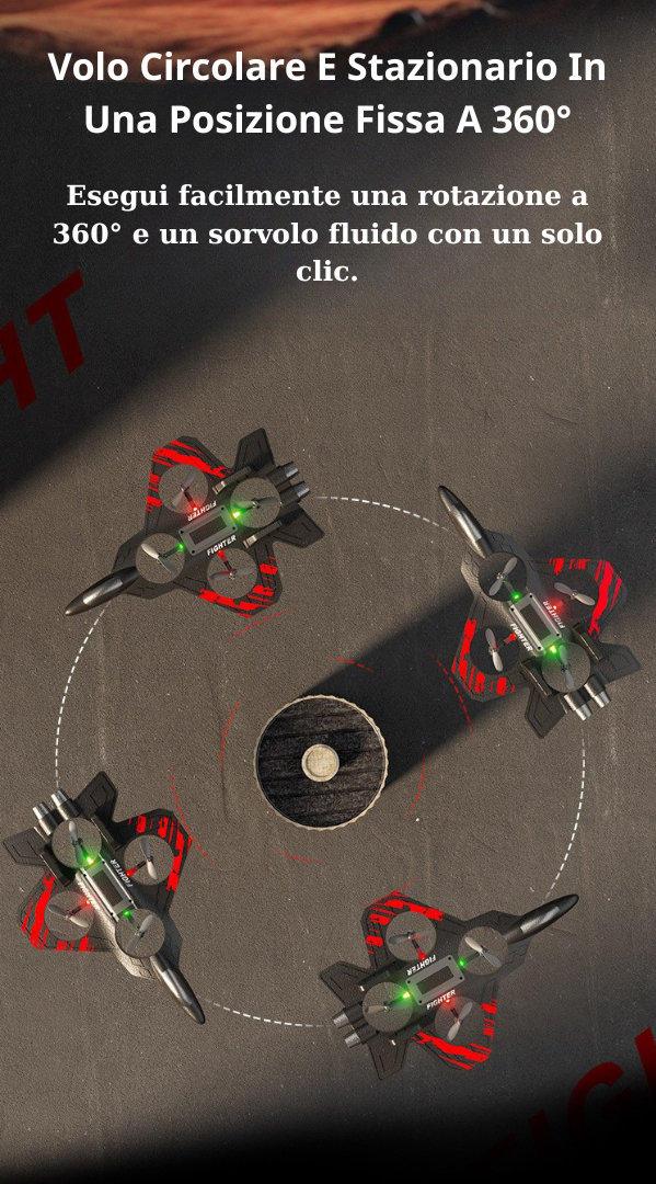 Aereo RC Multifunzione: Facile Da Pilotare, Altamente Resistente, Ultra Stabile E Dotato Di Luci LED