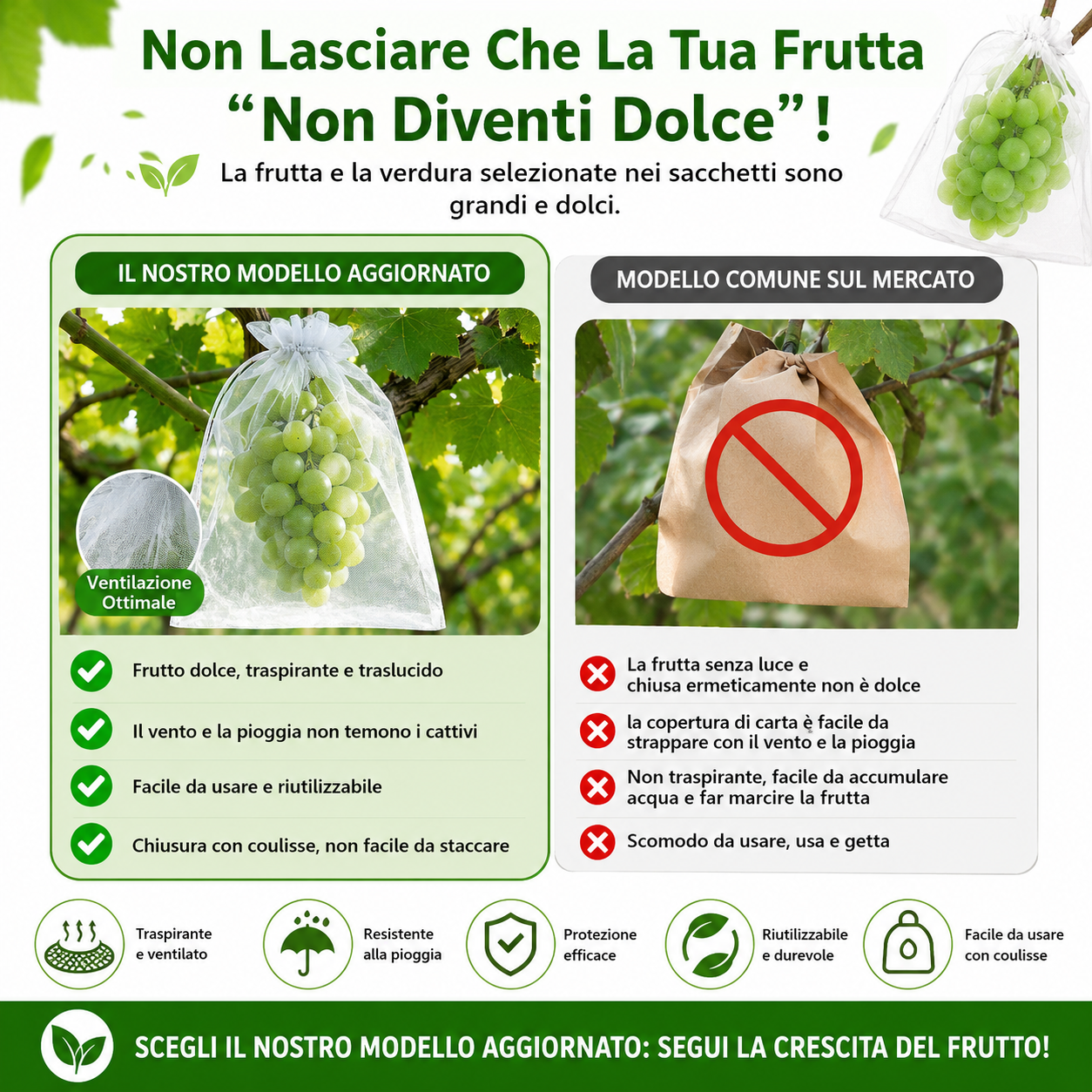 Sacchetti In Rete Traspiranti Riutilizzabili Per Proteggere Frutta E Verdura – Proteggono Da Insetti, Mosche Della Frutta E Uccelli