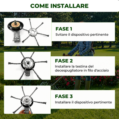 La Testa Del Tagliaerba Ha 6 Rami Intrecciati Con Filo D'Acciaio Resistente