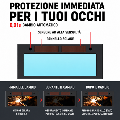 Maschera Per Saldatura Auto-Oscurante True Color Resistente A 130℃ Con Alimentazione Solare