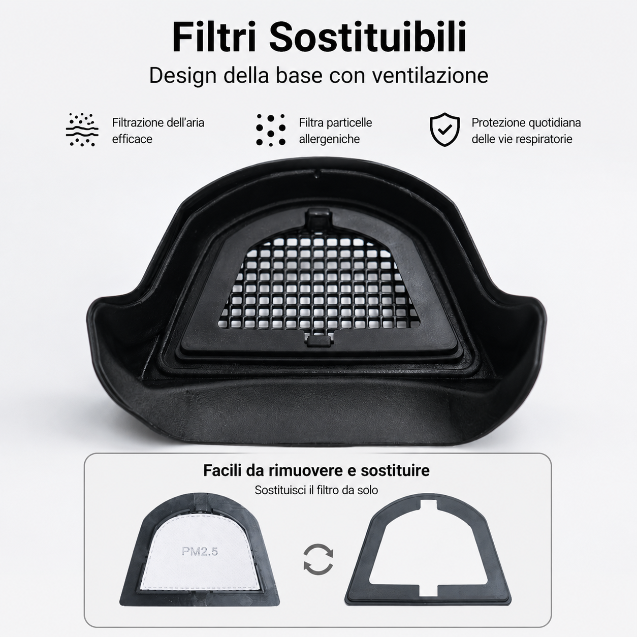 Maschera Protettiva Integrale Antifog, Antiurto e Comoda da Indossare Tutto il Giorno