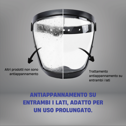 Visiera Protettiva Anti-Polvere, Anti-Nebbia e Anti-Schegge