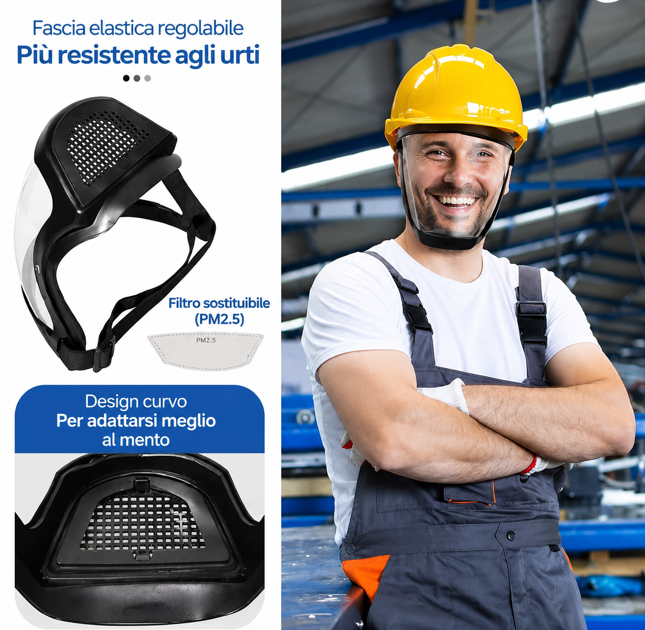 La Visiera Protegge Il Viso Dalle Polveri Sottili E Dalla Nebbia
