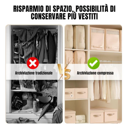 Borse Organizer a Compressione Automatica per Piumoni, Vestiti, Coperte, Impermeabili e Antiumidità (54x42x30cm)