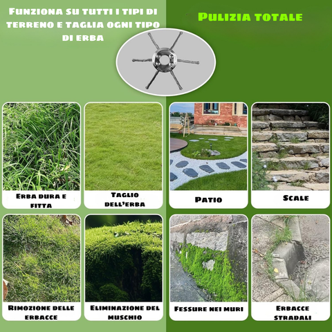 Testina per tagliaerba a 6 lame realizzata in acciaio di alta qualità: elimina ogni tipo di erbaccia