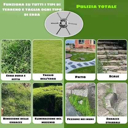 Testina per tagliaerba a 6 lame realizzata in acciaio di alta qualità: elimina ogni tipo di erbaccia