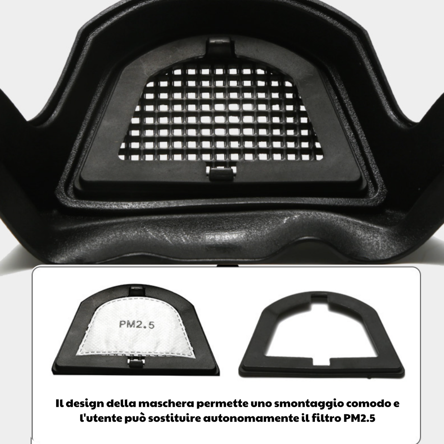 Maschera con visiera per la protezione completa di viso e occhi: Blocca efficacemente polveri sottili e agenti nocivi esterni