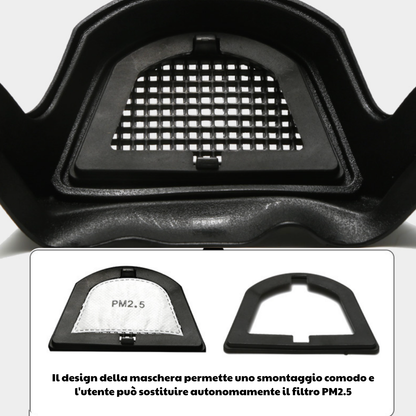 Maschera con visiera per la protezione completa di viso e occhi: Blocca efficacemente polveri sottili e agenti nocivi esterni