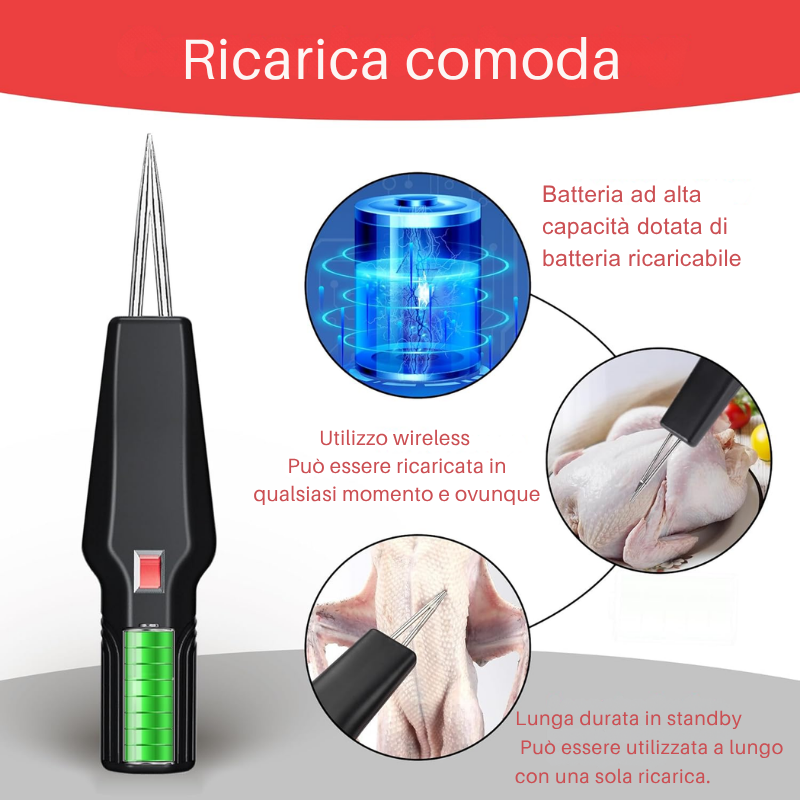 Spiumatrice Elettrica Portatile 220V – Rimuove le Piumette in Pochi Secondi