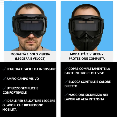 Maschera per Saldatura con Oscuramento Automatico 0,1 ms – Smontabile in 2 Parti, Protezione Totale