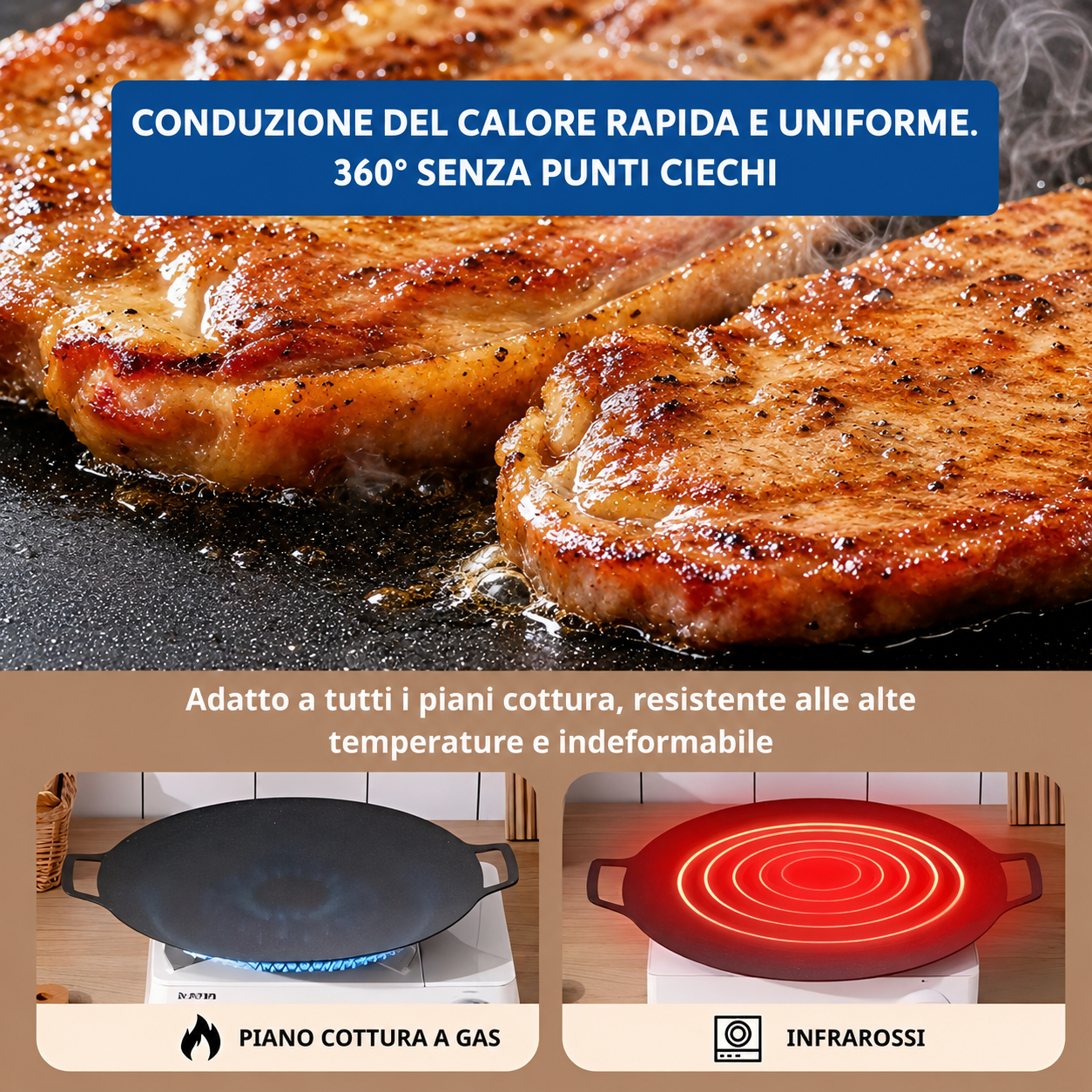 Padella antiaderente multiuso a 6 strati, utilizzabile su piani a induzione