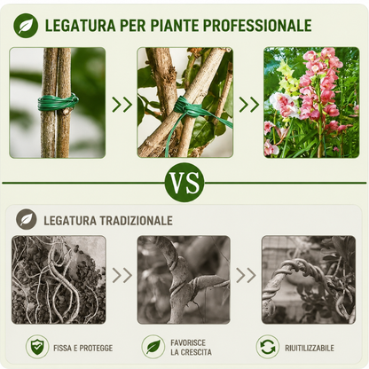 Set da 3 rotoli di filo per piante in stile Giapponese – 20m per rotolo – guida la crescita, sostiene i rami e protegge il fusto