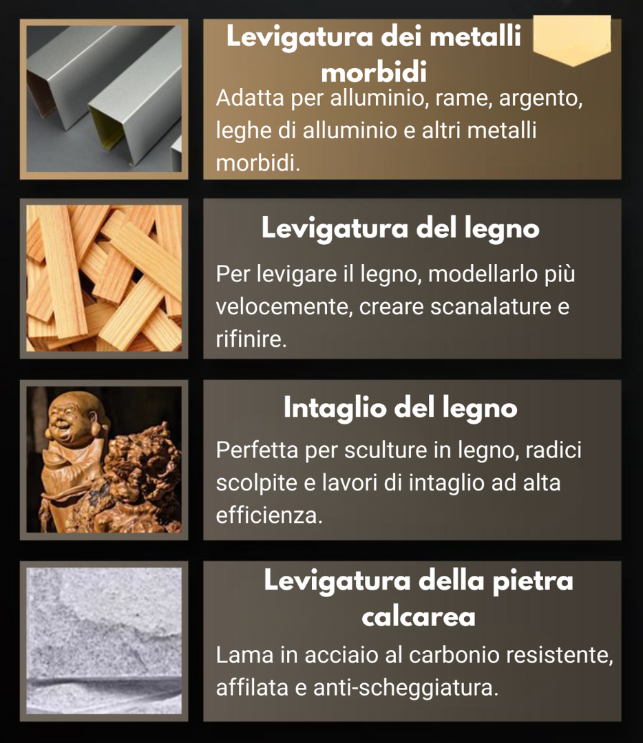 DISCO ABRASIVO SUPERFICIE INCLINATA – PIÙ RESISTENTE, PIÙ AFFILATO, LEVIGATURA 3 VOLTE PIÙ RAPIDA