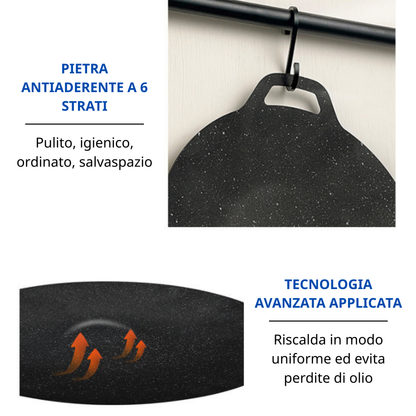 Padella antiaderente multiuso a 6 strati, utilizzabile su piani a induzione